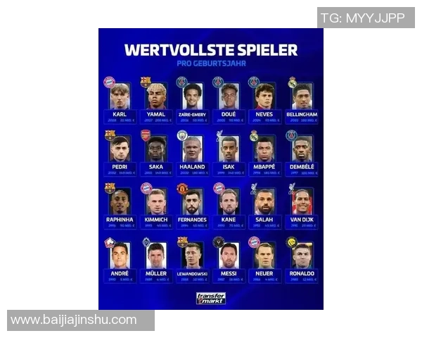 史上最败家足球球星排行榜：奢侈生活与豪赌欠债引发的争议